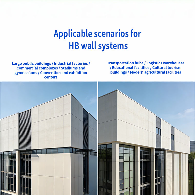 High-Performance Wall System for Steel Structures: Advanced Building Envelope Solutions for Global Construction